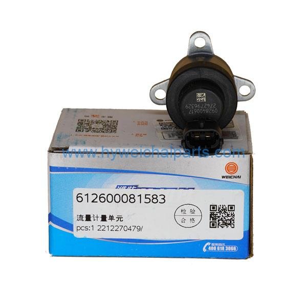 flow-indicator flow-indicator